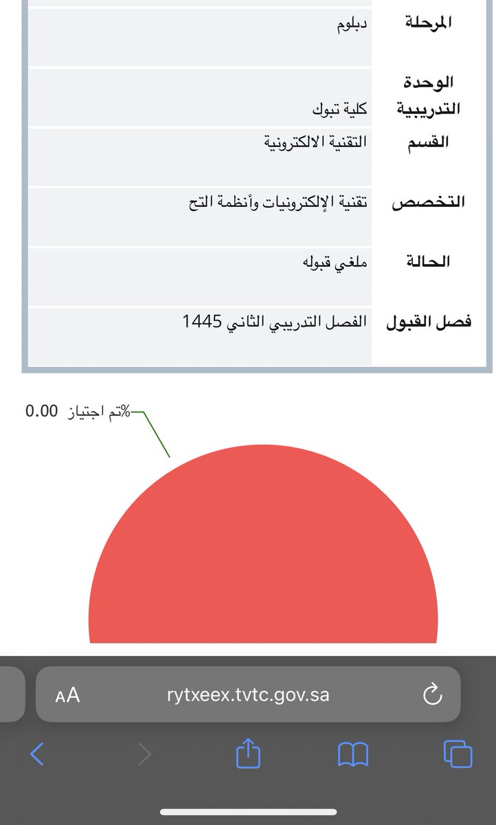 91sosy's tweet photo. @TVTC_ABR20K 
طالع عندنا القبول ملغي شلون كذا ؟
مع اني مداوم + حاضر الاسبوع الماضي صح غلطت ببعض القاعات لكن مداوم @tvtcweb_ask 
ولا يطلع لي جدولي ؟ https://t.co/DaHA9PLx1b