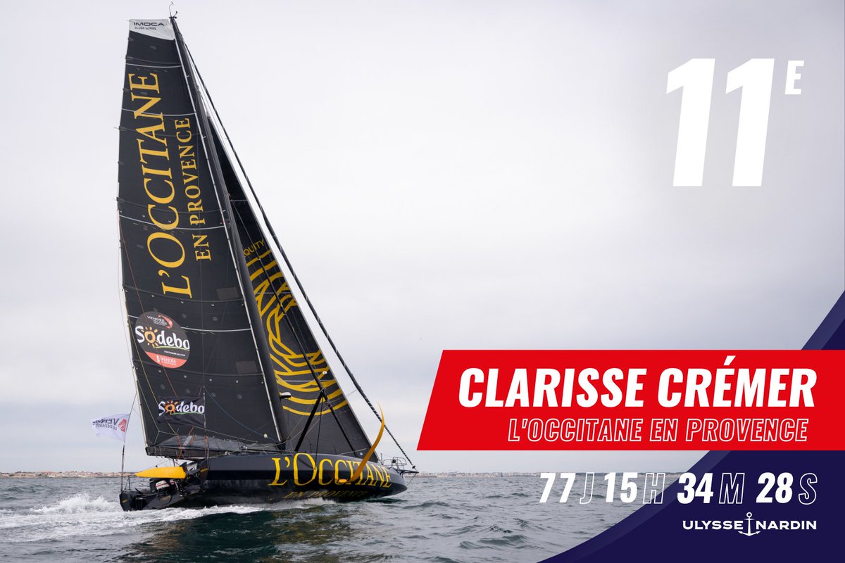 🇫🇷 𝗖𝗹𝗮𝗿𝗶𝘀𝘀𝗲 𝗖𝗿𝗲́𝗺𝗲𝗿, 𝟭𝟭𝗲 𝗱𝘂 𝗩𝗲𝗻𝗱𝗲́𝗲 𝗚𝗹𝗼𝗯𝗲

Ce lundi à 04h36, Clarisse Crémer, skipper de L’Occitane en Provence, a franchi la ligne d’arrivée de son deuxième Vendée Globe, bouclant ainsi une aventure de 77 jours, 15 heures et 34 minutes. Si cette