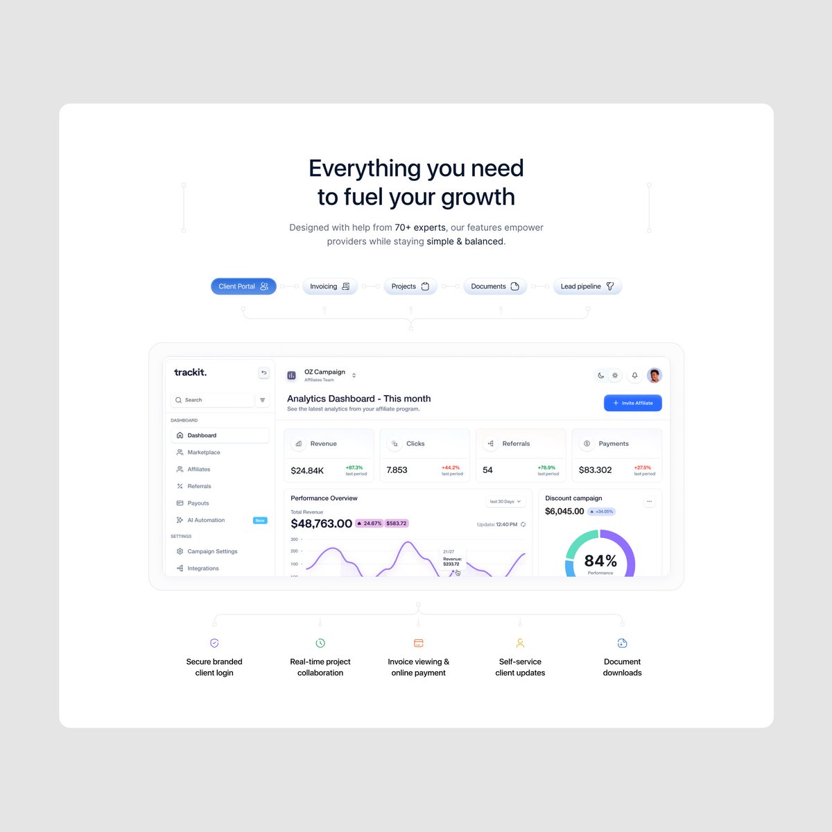 rtralrayhan's tweet image. CRM features help track customers, manage leads &amp;amp; automate tasks to grow businesses.

#CRMFeatures #TaskAutomation #BusinessGrowth
