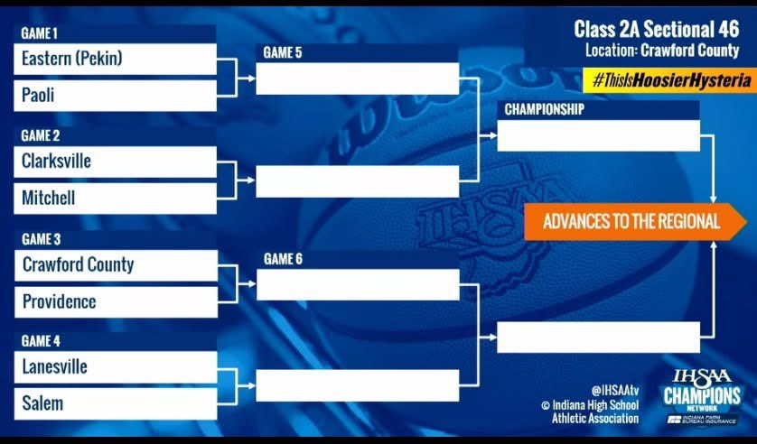 Girls sectional pairings