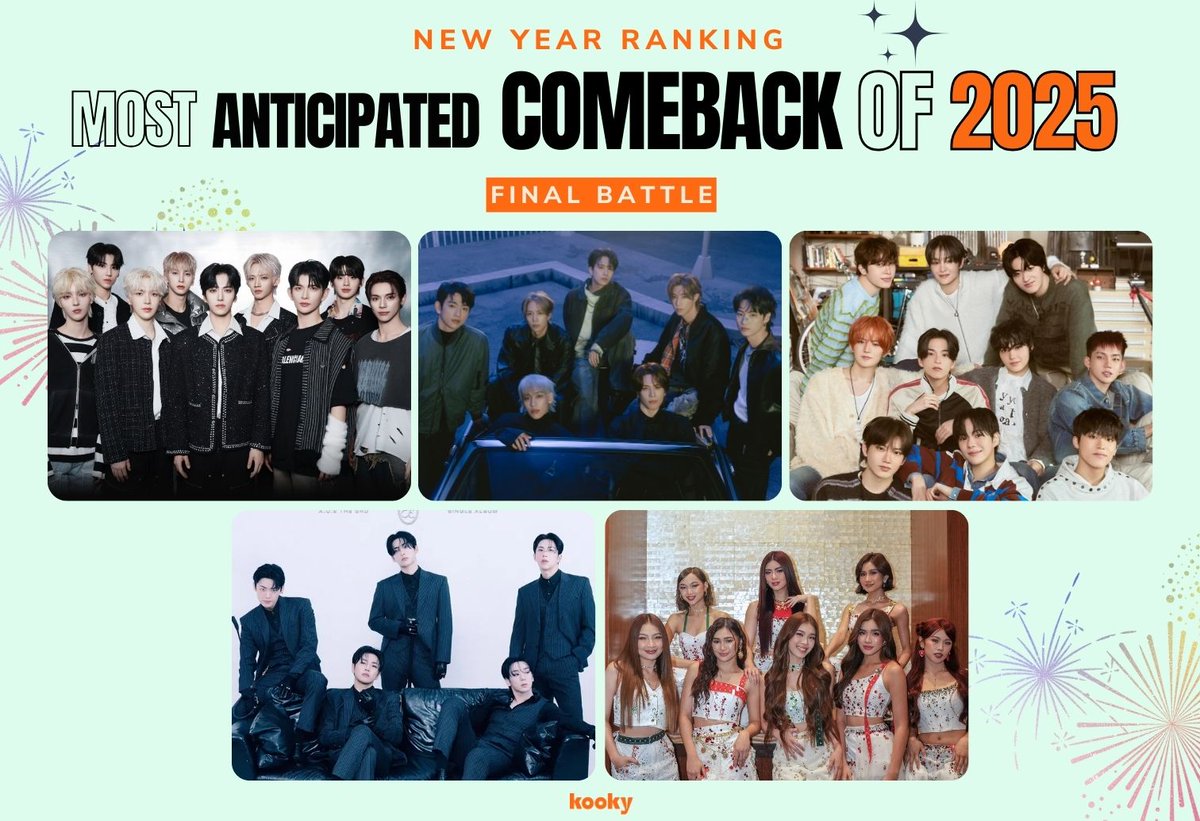 kooky__official's tweet photo. [ FINAL VOTING OPEN ]
🎊 NEW YEAR BATTLE | Most Anticipated Comeback of 2025 *ੈ✩‧
✨ #POLARIX 🆚 #GOT7 🆚 #TREASURE 🆚 #ACE 🆚 #BINI
🔗https://t.co/YTiCurCwSG
📅 ~ Jan 30th(Thu) 12PM KST 

🎯 The top 1 with 100k+ votes
🎁 Gangnam Banner (1 week)
🎁 Kooky Magazine

⬆️⬆️ Check the Voting page for more details!
 #KookyPromotion  #ExposureProject #NewYearRanking #NewYear2025 #GangnamBanner #KookyMagazine #에이스 #폴라릭스 #트레저 #갓세븐 #비니