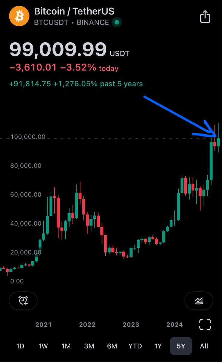 Arnold Bernault tweet media