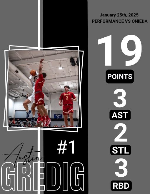 Austin Gredig (@austingredig24) on Twitter photo Last nights performance in our district win over Oneida.
<a href="/RSCoachHolt/">Alan Holt</a> <a href="/CoachSharp24/">Logan Sharp</a> <a href="/ABiggerstaff42/">Alex Biggerstaff</a> <a href="/UPIKECoachSid/">Sid Crist</a> <a href="/PrepHoops/">Prep Hoops 🏀</a> <a href="/Tnprephoops/">Andre Whitehead</a> Last nights performance in our district win over Oneida.
<a href="/RSCoachHolt/">Alan Holt</a> <a href="/CoachSharp24/">Logan Sharp</a> <a href="/ABiggerstaff42/">Alex Biggerstaff</a> <a href="/UPIKECoachSid/">Sid Crist</a> <a href="/PrepHoops/">Prep Hoops 🏀</a> <a href="/Tnprephoops/">Andre Whitehead</a>