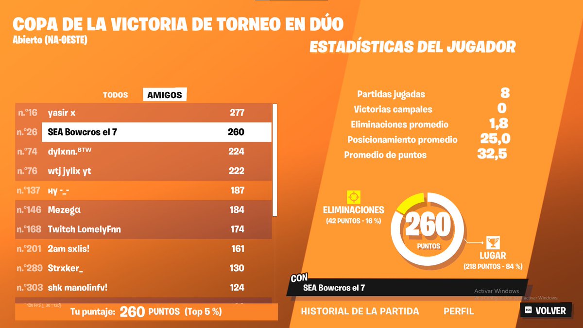 un dia se nos dara ese top 1 ☘️