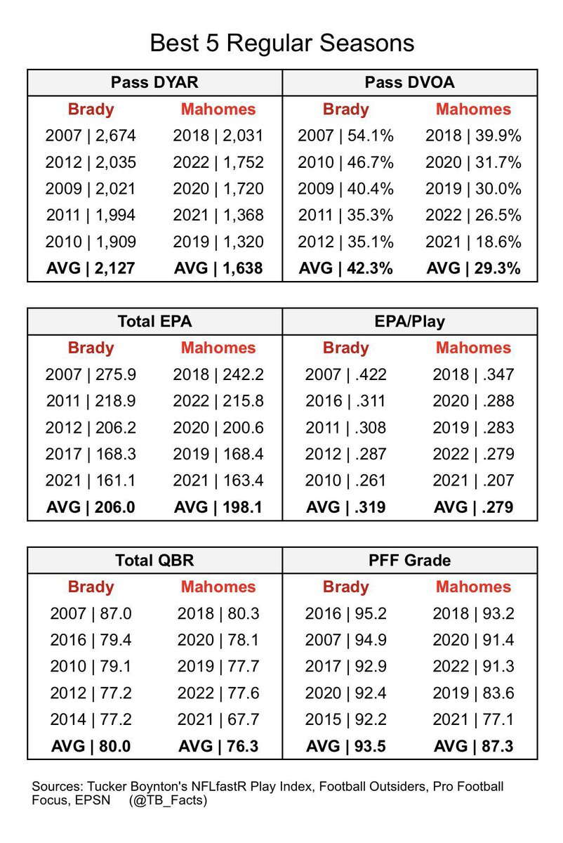 Yes, let’s start a dialogue