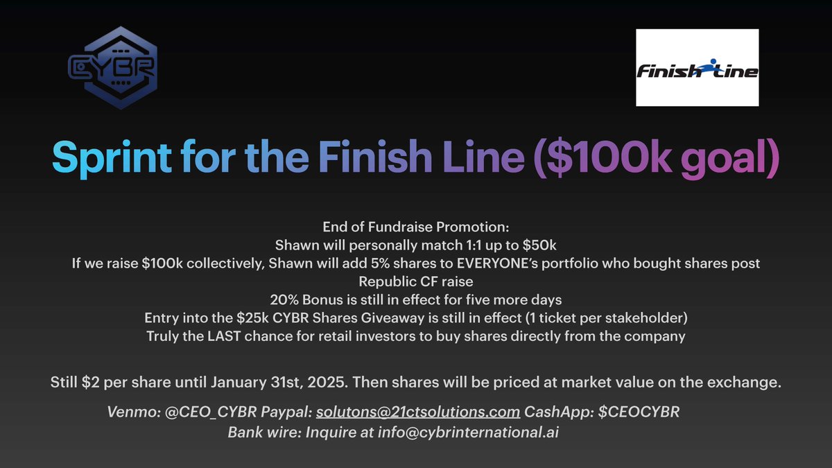 Five days left for retail investors to purchase CYBR shares and then they wll only be available via the OTC:QB market at market prices...take advantage of the $2 pricing and FREE share bonuses AND automatically be entered into the $25k CYBR shares giveaway!