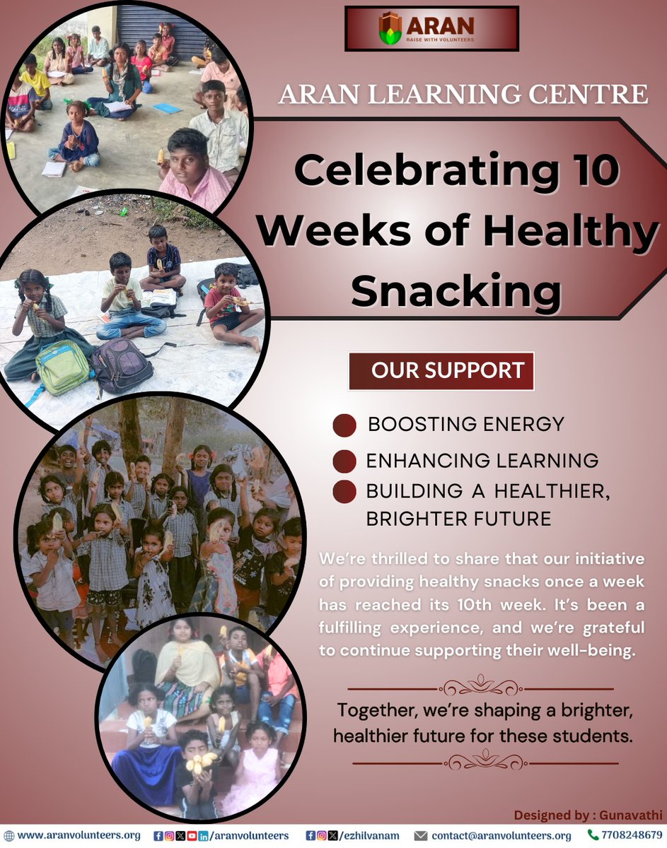 aranvolunteers's tweet photo. ARAN LEARNING CENTRE

Celebrating 10 weeks of Healthy Snacking

This also helped them stay energetic during classes to focus on learning. 

Thanks to our donors for making this possible.

#ARAN #NGO #Sriperumbudur #AranLearningCenter #HealthySnacking https://t.co/sMRBuEBaz2