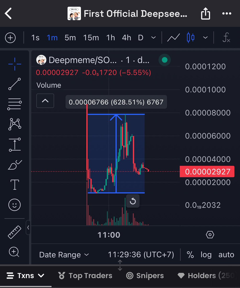 davidputra2112's tweet photo. $deepmeme #deepmeme 628% https://t.co/fnzR6fVtGe
