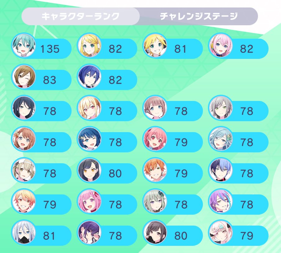 fiwth821's tweet photo. ミク135＆セカイ78 https://t.co/MPHdQvg901