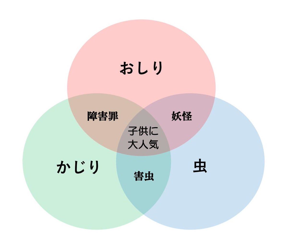 Post by テクダ on X: 奇跡の存在