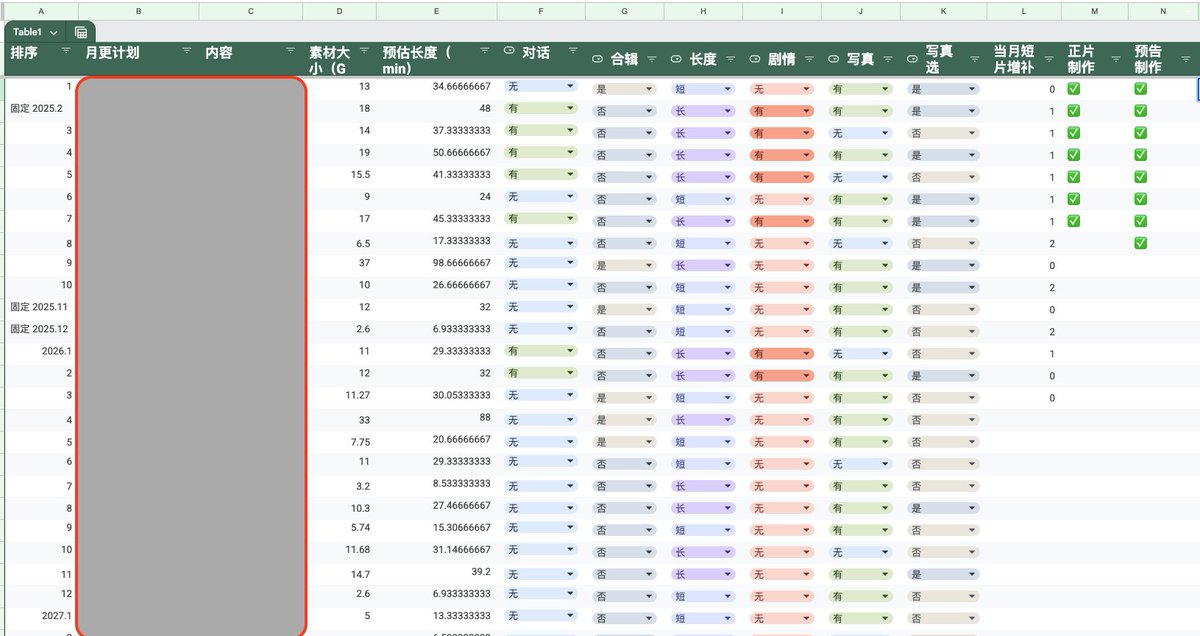 福利姬HongKongDoll分享的黄推图片2 - 网红私拍内容