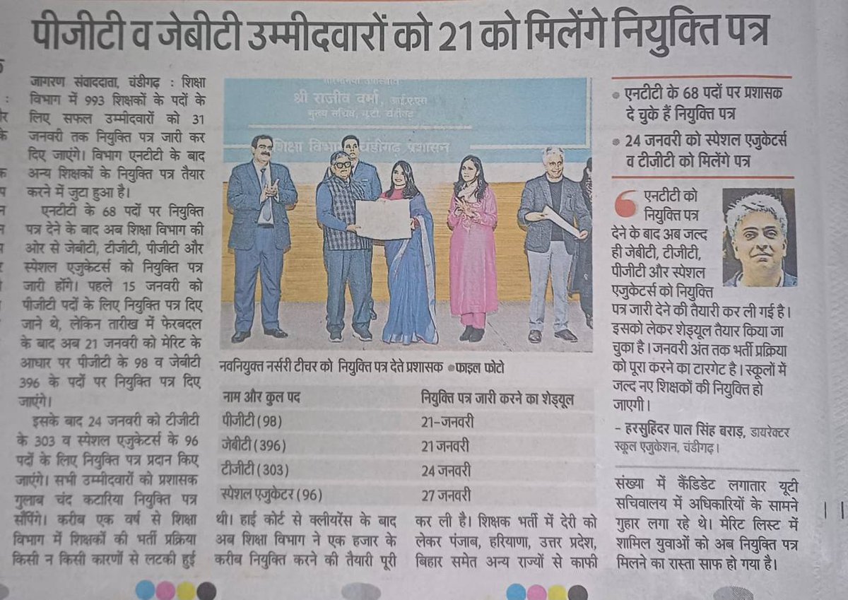 Sir we are waiting for join as a jbt ..so please release offer letter... please complete this ongoing process earlier as it possible 
<a href="/SchoolEduChd/">Department of School Education, Chandigarh</a>
<a href="/HPSBRAR/">Harsuhinder Brar</a> 
<a href="/Gulab_kataria/">Gulab Chand Kataria</a>