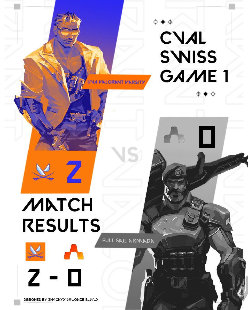 <a href="/UVA_Esports/">UVAEsports</a> 

Won vs Full Sail Armada in a decisive 2-0 victory in, dropping only 8 rounds total over both maps. Tune in to watch another cavalier win this saturday at 4pm EST AND this wednesday at 8pm EST.

twitch.tv/uva_esports