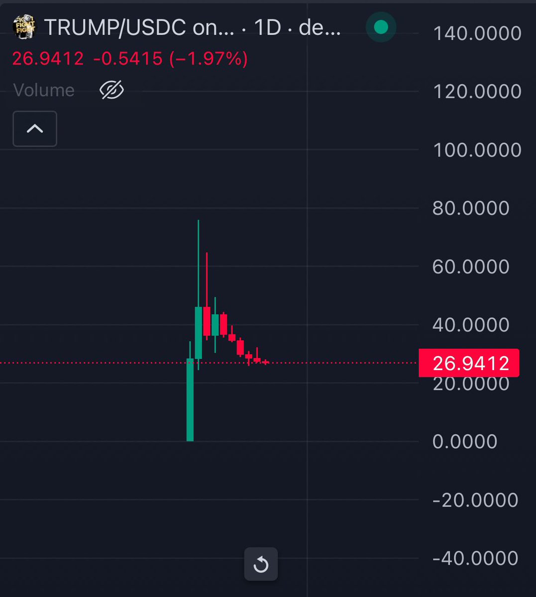 Mrpunk.eth tweet media