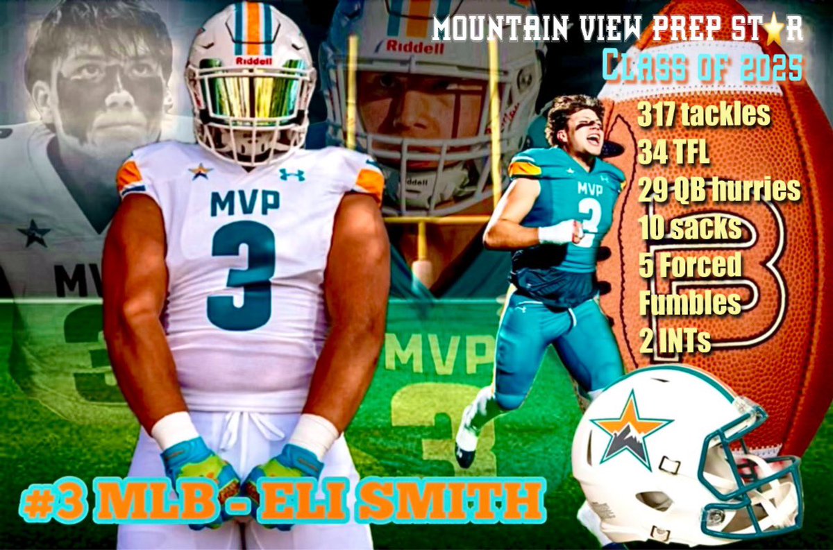 Forswags's tweet image. Offers pouring in! 

hudl.com/video/3/159091…

Straight up athlete here. Coaches Dream! #ForSWAGs