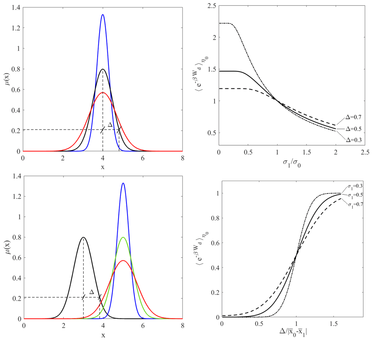 Symmetry_MDPI's tweet photo. #mdpisymmetry #featurepaper Feature Paper "Detecting Phase Transitions through Non-Equilibrium Work Fluctuations" is available at https://t.co/7TAZtL50eT

Authors: Matteo Colangeli et al.
#Markovchains #Isingmodel
@univaq
@PoliTOnews
@INFN_
@MdpiPhysci https://t.co/5EZCA5qhWp