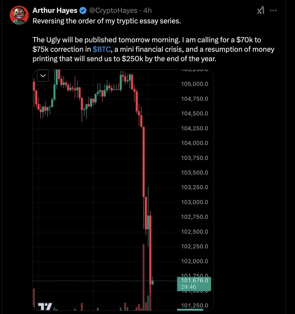 $550 Million in Long Positions Liquidated in 24 Hrs 🚨 $200 Million in $BTC,  $60 Million in $ETH Co-founder of Bitmex calling for $75k zone for BTC. -  Bitcoin dominance pushing upside