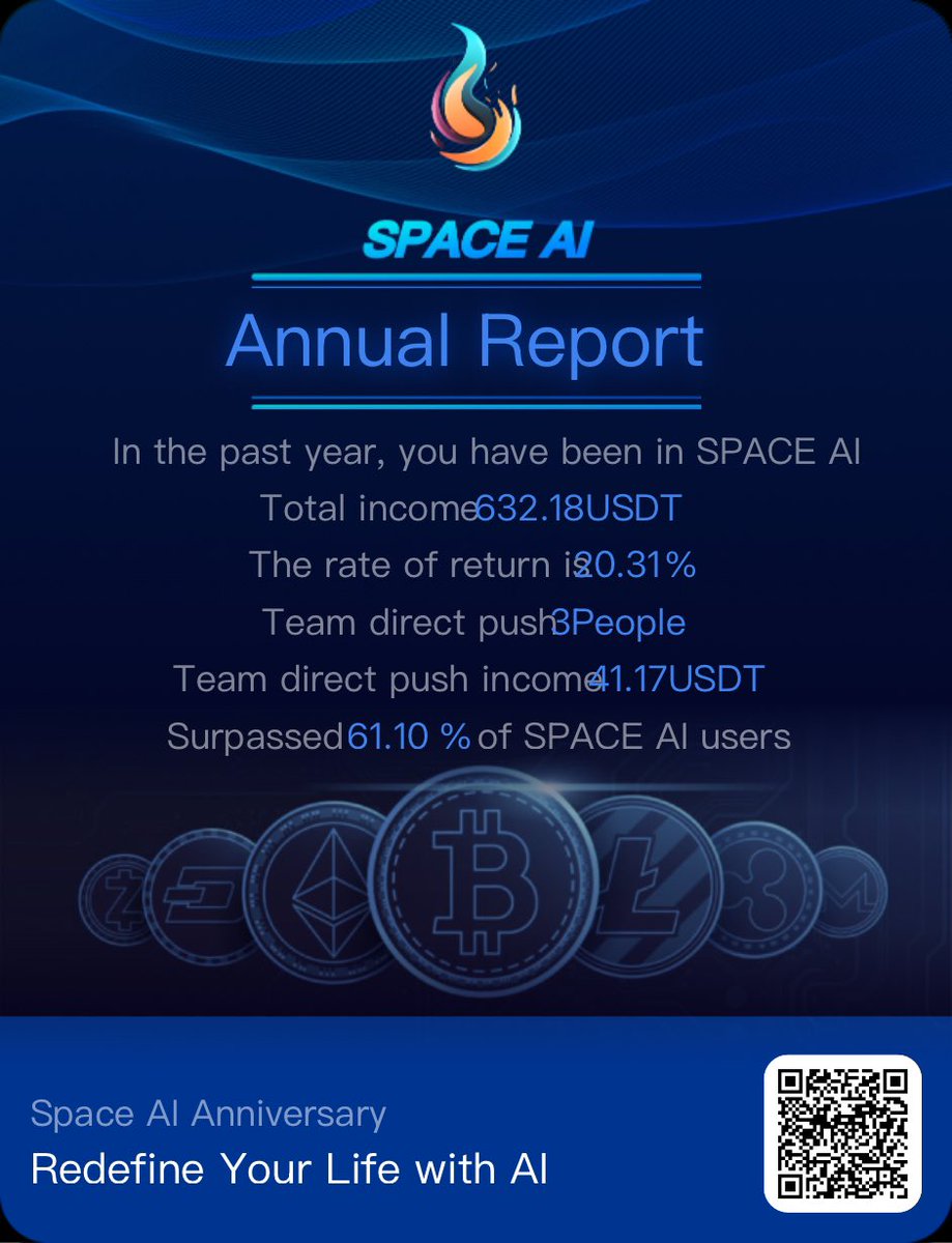 jonezzo1's tweet photo. Happy anniversary SpaceAi 🥳🚀
UID: 3132423546
#SpaceAIAnniversary https://t.co/y6Ktv5pon3