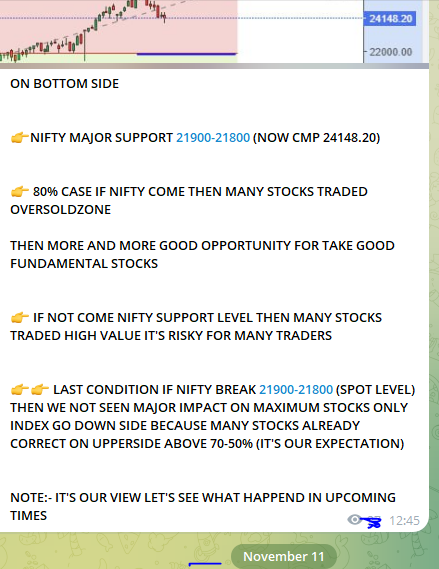 VasulPaisa's tweet photo. 👉9TH NOV 2024 

👉I HAVEAM UPDATE BEFORE IN OUR GROUP WHAT IS OUR VIEW FOR UPCOMING DAYS 

👉IF COME OUR ALMOST LEVEL THEN COME GOOD BUYING OPPORTUNITY 

NOTE :- IT'S OUR VIEW 

#NIFTY #BANKNIFTY #INDEXOPTION #INVESTING #INVESTMENT #SIPS #MUTULFUND #STOCKMARKETINDIA #STOCKMARKET https://t.co/fLZ7XtBbT2