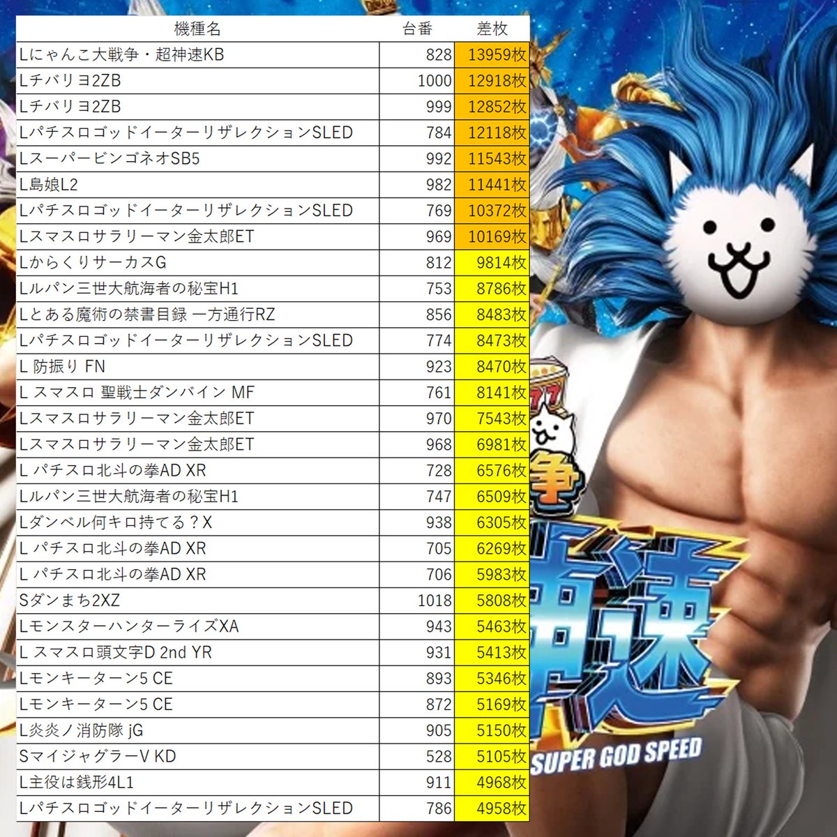 1月26日結果】 #ヴィーナスギャラリー清川 📣超インパクト取材