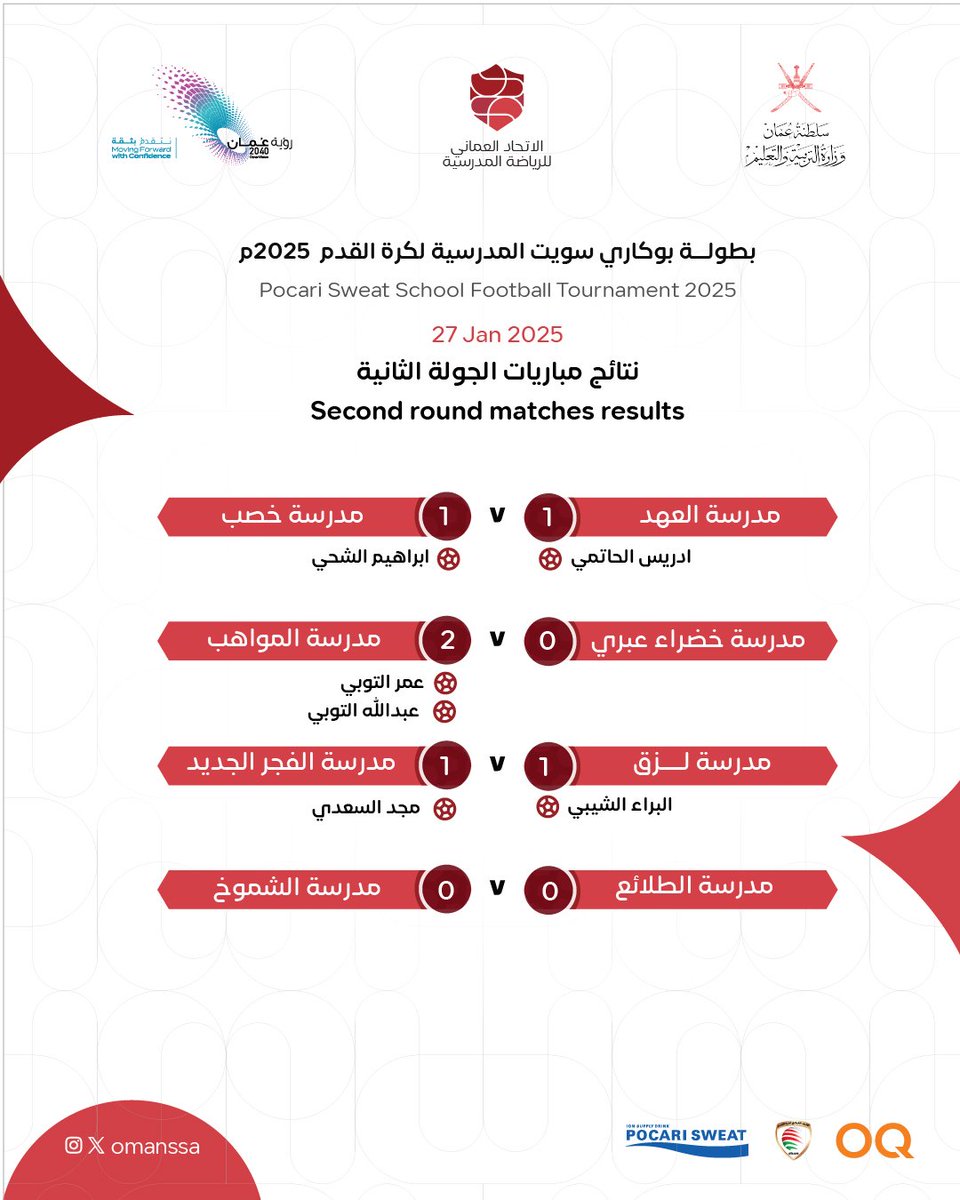 <a href="/EduGovOman/">وزارة التربية والتعليم</a> <a href="/pocarisweat_jp/">ポカリスエット【公式】</a> <a href="/ThisIsOQ/">OQ | أوكيو</a> نتائج مباريات اليوم الثاني من #بطولة_بوكاري_سويت_المدرسية_لكرة_القدم
2025.
<a href="/EduGovOman/">وزارة التربية والتعليم</a>
<a href="/pocarisweat_jp/">ポカリスエット【公式】</a>