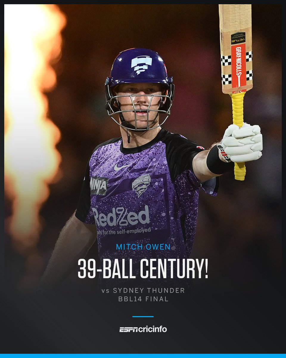 ESPNcricinfo tweet media