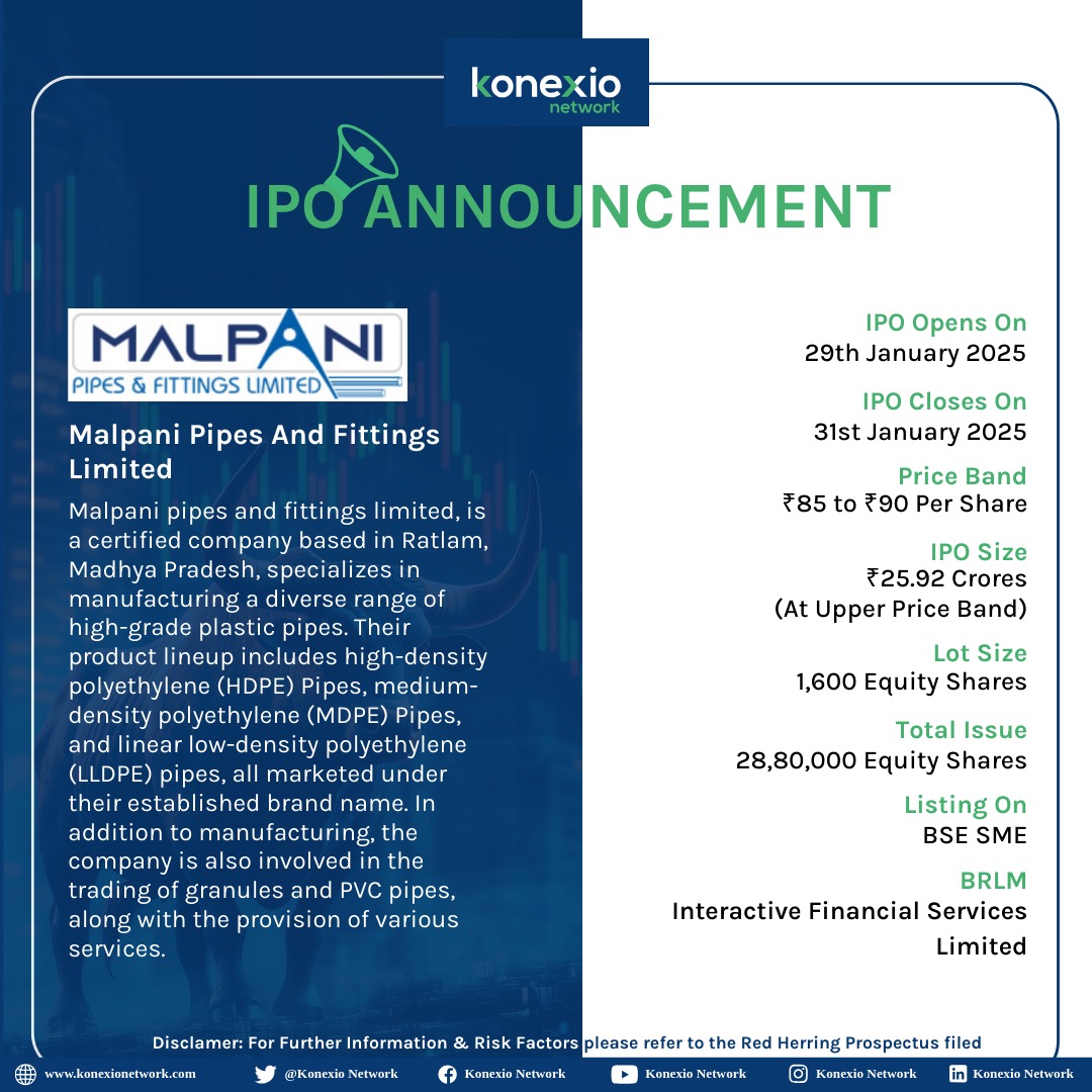 KonexioNetwork's tweet photo. Malpani Pipes and Fittings Limited is going public with it's IPO
Stay Tuned For More Such Updates!
#malpanipipes #nse #sharemarketindia #ipoalert #ipoopens https://t.co/7LlPbpoZgQ