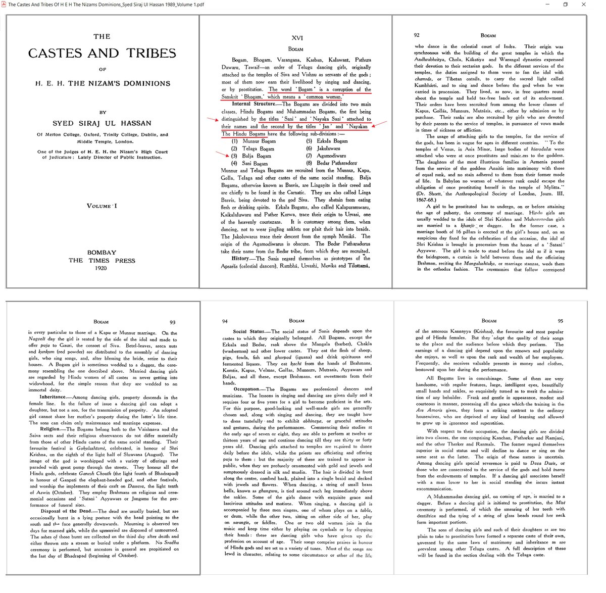 ThiranAayvidam's tweet image. #DevadasiSystem 

Bhogam Balija , Nayakka Sani, Nayakka Dasi, etc later used Nayakkar title too

Fake Sengunthar Caste Unions by  "Dasis"  

@Tweeterboy1911