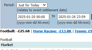 7setmatches's tweet photo. 🚀 Week 8/13: 3-Month Football Trading Challenge

A blank and week with a result of -25.68£.
More and more frustrating.
On to the next one! 💪⚽📈 https://t.co/bMrF7QX1Tr