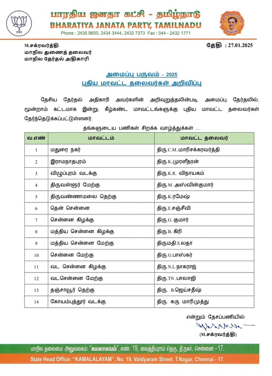 APriya_Official's tweet photo. மாவட்டத் தலைவர்களாக தேர்ந்தெடுக்கப்பட்டிருக்கும் அனைவருக்கும் வாழ்த்துக்கள். 

ஆற்றல்மிகு மாநிலத் தலைவர் @annamalai_k அவர்களின் வழிகாட்டுதலின்படி  ஒன்றிணைந்து பணியாற்றி தமிழகத்தை வளர்ச்சிப்பாதையில் கொண்டுசெல்ல உழைப்போம்

@annamalai_k @BJP4India @BJP4TamilNadu @blsanthosh #Annamalai