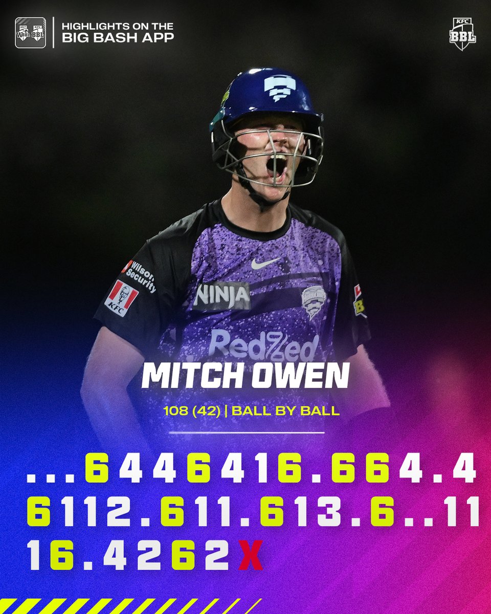 KFC Big Bash League tweet media
