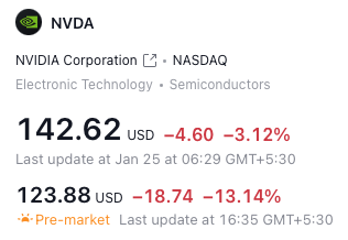 CalmInvestor's tweet photo. Hear me out. What if this DeepSeek stuff nukes the Mag 7 and all AI-adjacent plays, so India’s “AI? Never heard of it” stocks become great defensive plays?
#mostlyjoking https://t.co/IPBrwxRj5Z