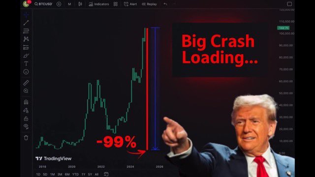 Master of Crypto tweet media