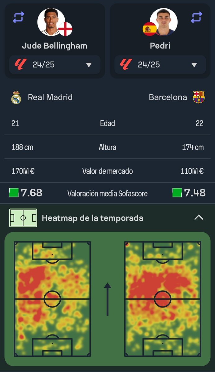 DonShelby_'s tweet image. Acompáñenme a ver esta película: