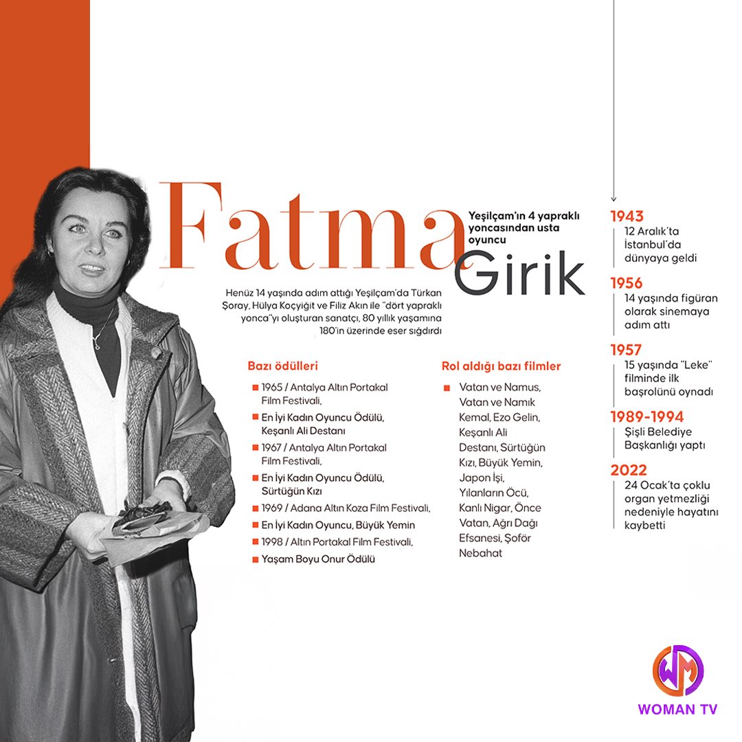 🎥 Türk Sinemasının Çınarı Fatma Girik'e Özlemle... 🌿

#WomanTV #FatmaGirik