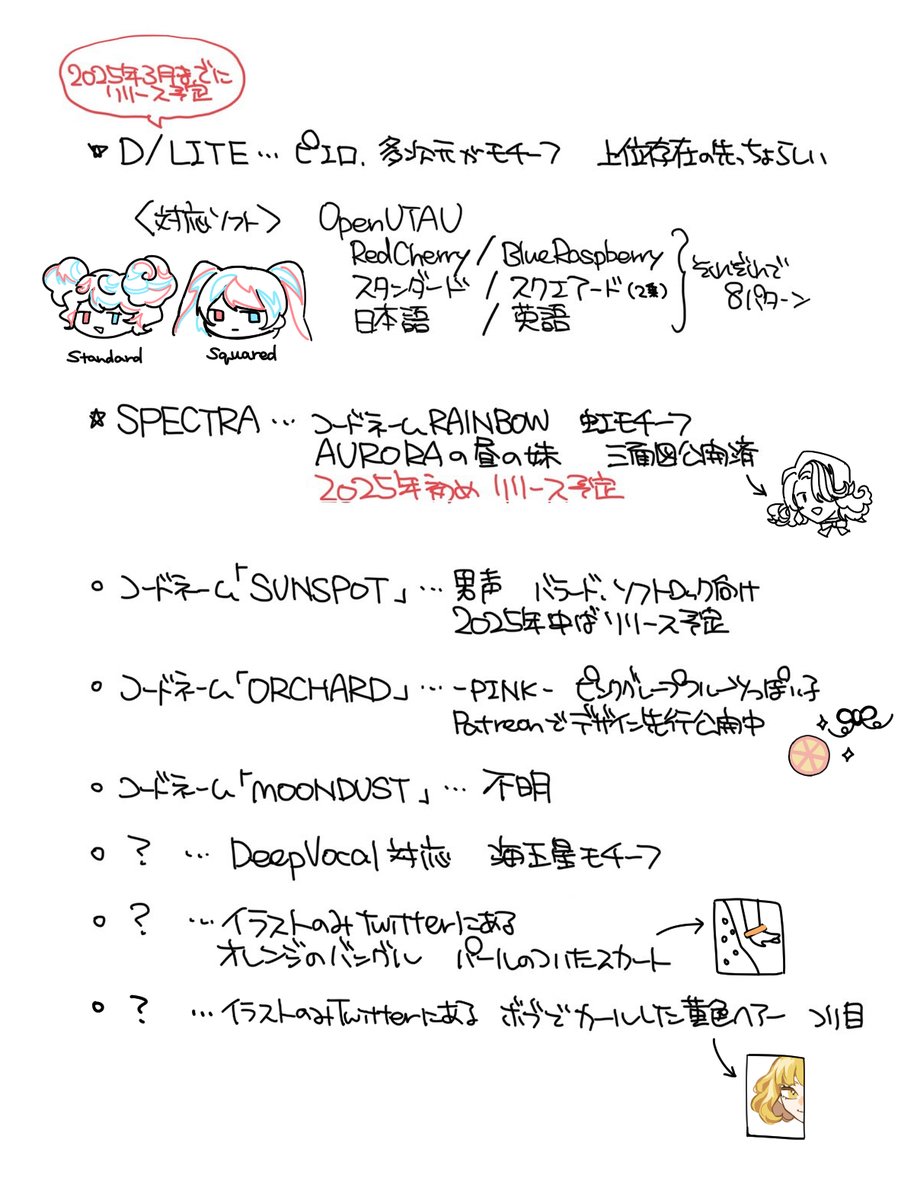 after0217's tweet photo. VOISTAR Projectって多展開合成音声があるからオススメするぞ!
支援サイト(Patreon)もあるので良ければ応援してみてね
公式サイト:https://t.co/U786iCzilJ
Patreon:https://t.co/80Wpj55foY
#VOISTARProject https://t.co/qNXewremf2