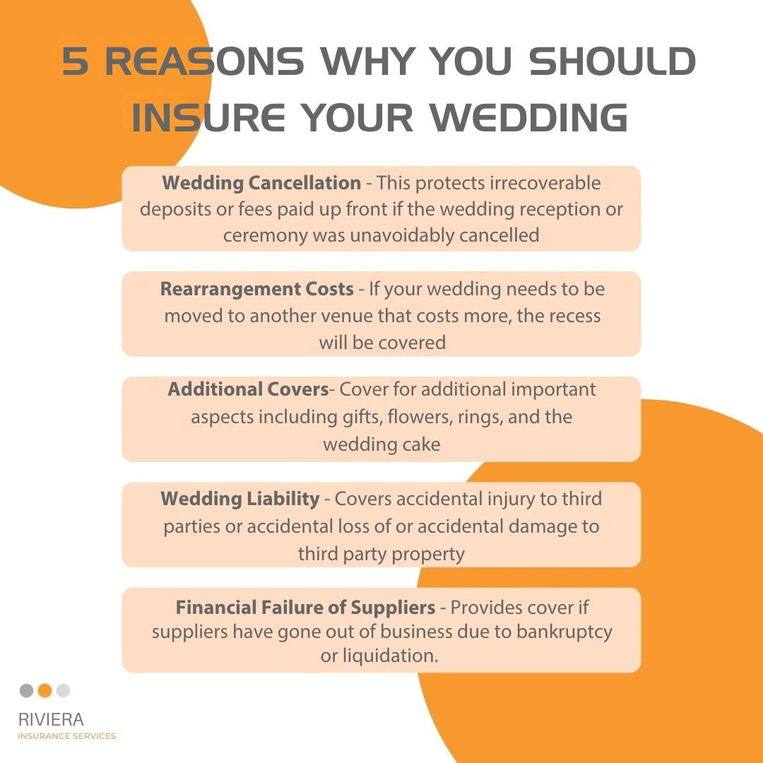 Riviera Insurance tweet media