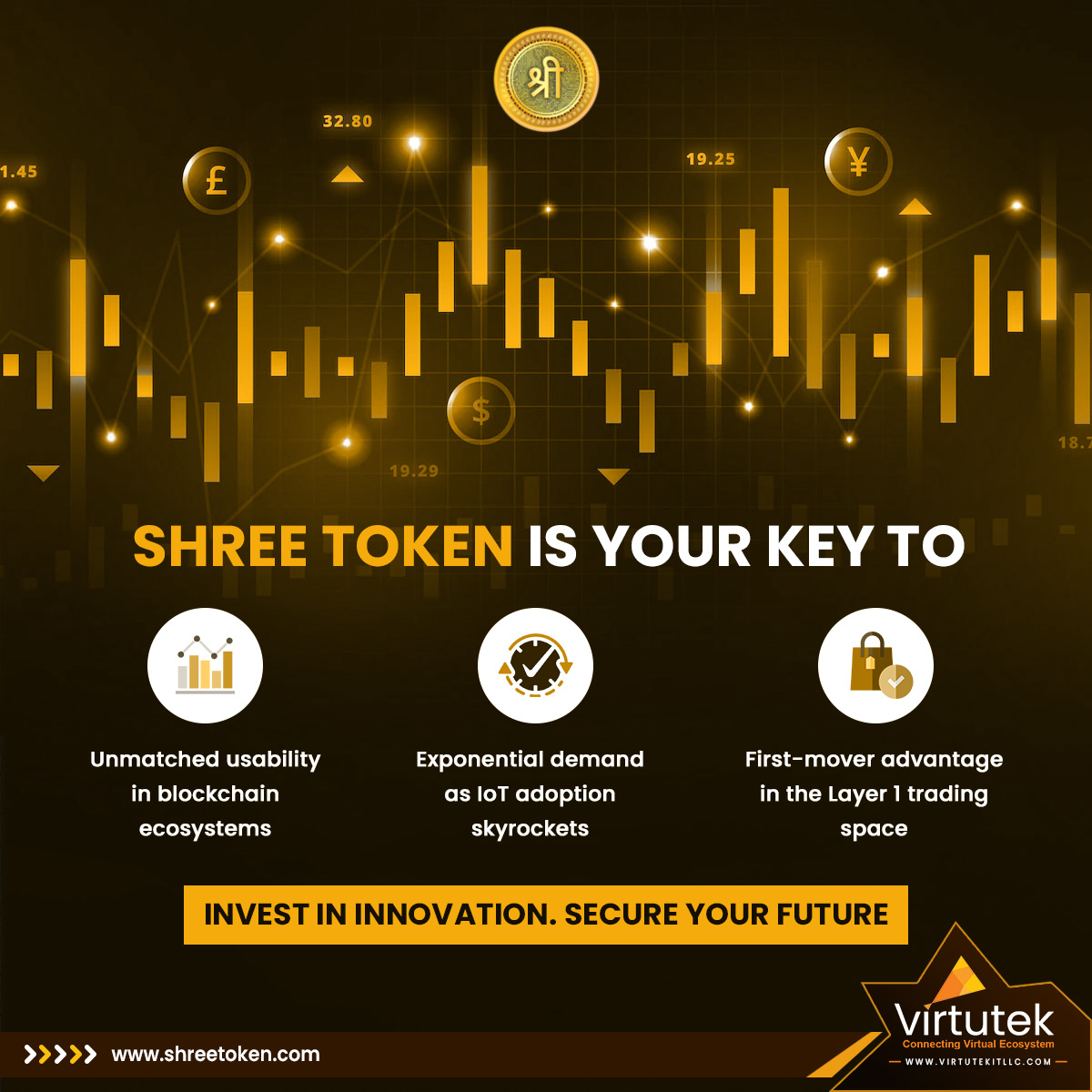 ShreeHQ's tweet photo. 🚀 #ShreeToken is your key to:

✅ Unmatched usability in #blockchain ecosystems
✅ Exponential demand as #IoT adoption skyrockets
✅ First-mover advantage in the Layer 1 #trading space

🌟 Invest in innovation.

👉 https://t.co/MZdKpwFojm
.
.
.
.
#SHREE #Crypto #CryptoTrading https://t.co/iCdXQqYrkP