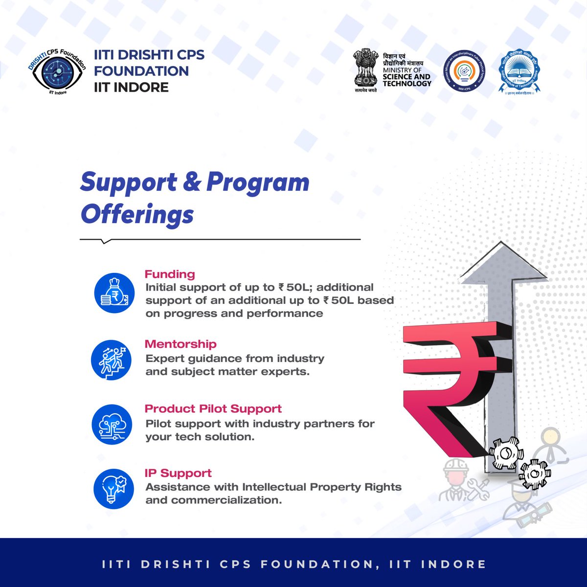 IITI DRISHTI CPS Foundation, IIT Indore tweet media