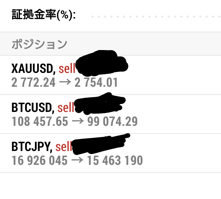 今月一番綺麗な状態を
見れたのでスクショした。

BTCUSDは決済して
GOLD、円のほうは様子見