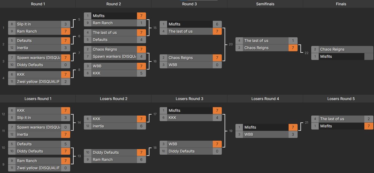 YoTurtle tweet media