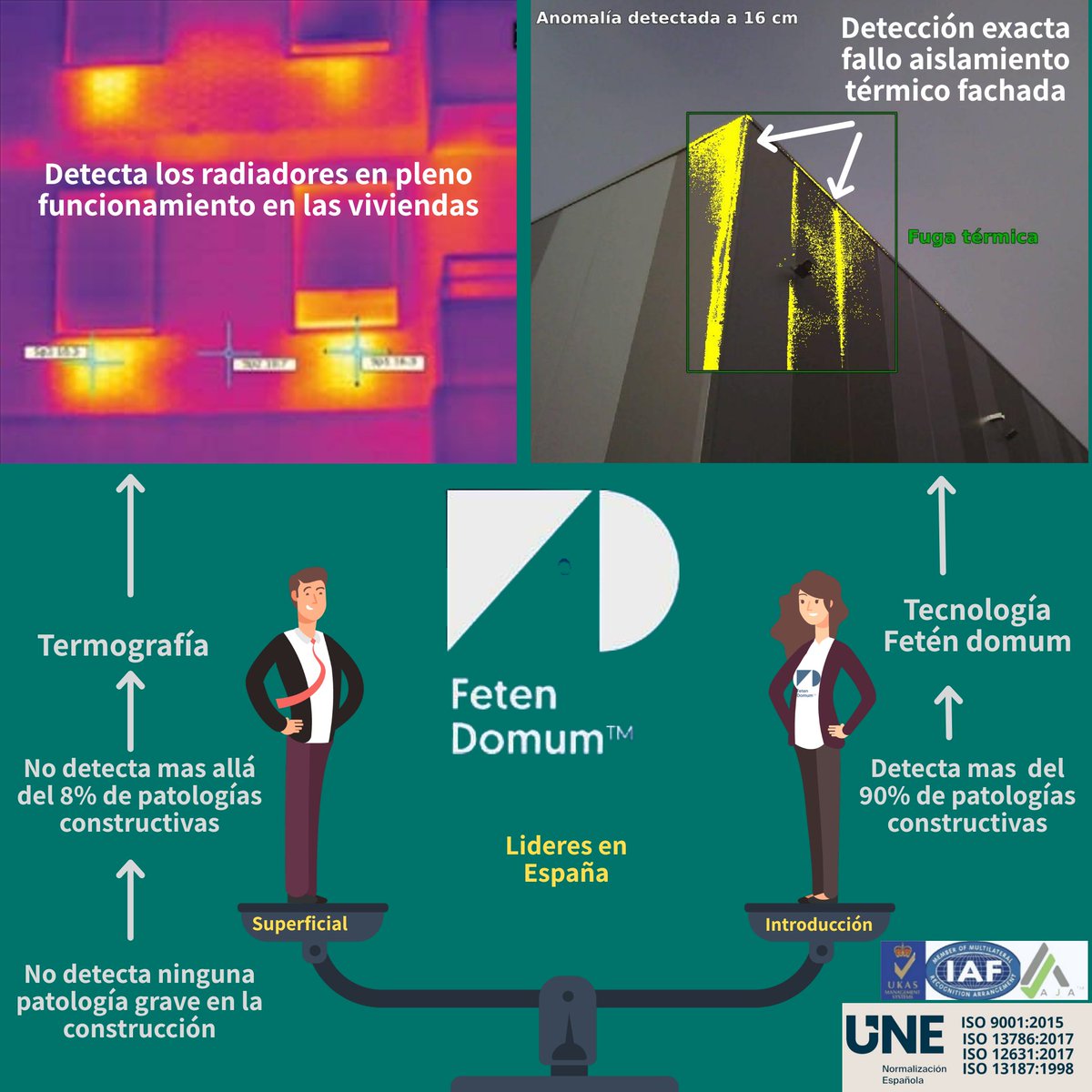 FETENDOMUM's tweet photo. ¿Cuántas gotas tienen que caer para saber que esta lloviendo?

👉 Tenemos sin duda la mejor herramienta para detectar los fallos constructivos y ahorrarte hasta un 80% 

🚦Comparación de termografia tradicional con nuestra termografia tecnológica  7.0 https://t.co/YE60eX7wVC