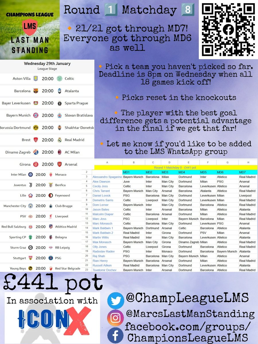 Champions League Last Man Standing 🏆 tweet media