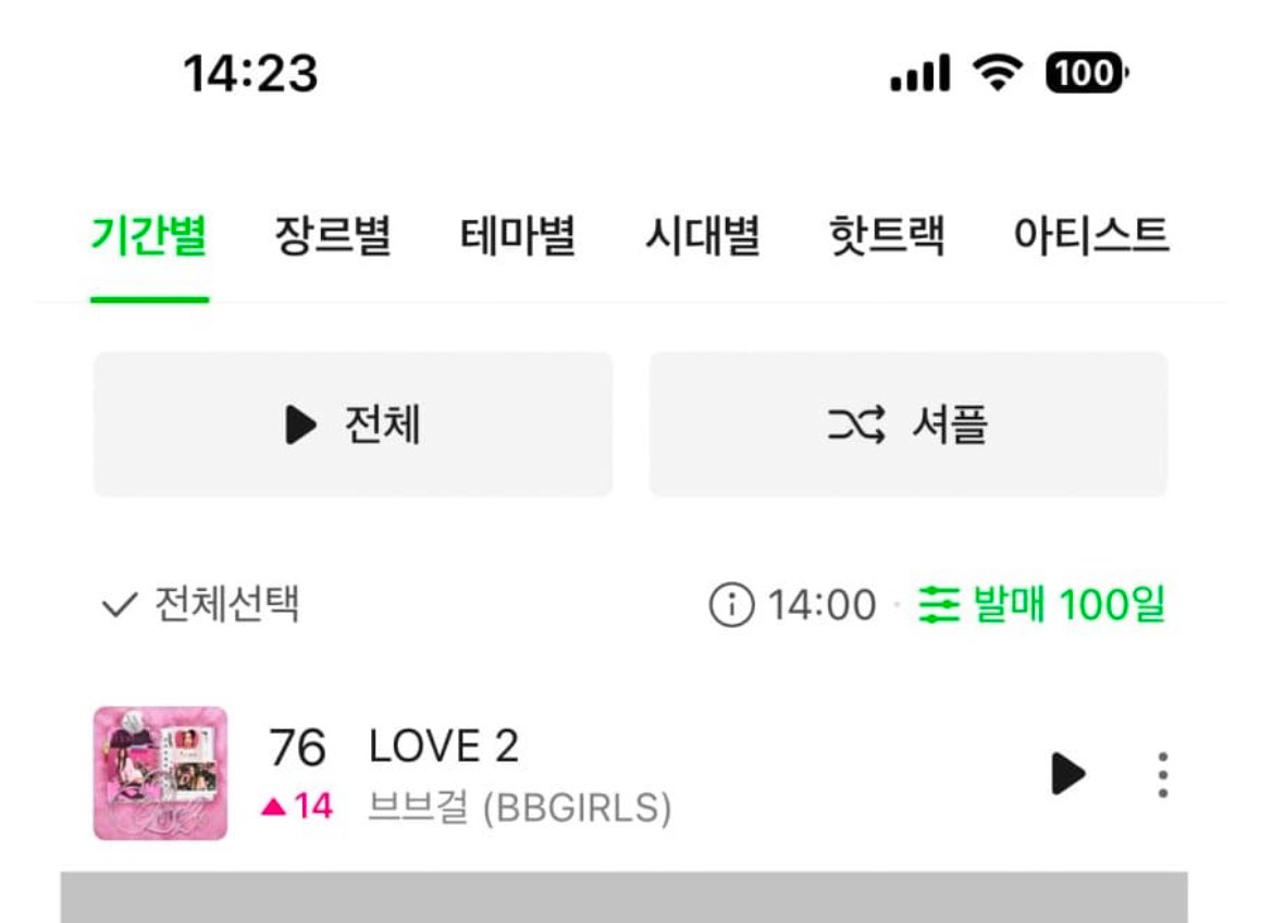 Dodohae14's tweet photo. 9am, 11am, 2pm

From DCG

#BBGIRLS_LOVE2 https://t.co/lJSmILnFMG