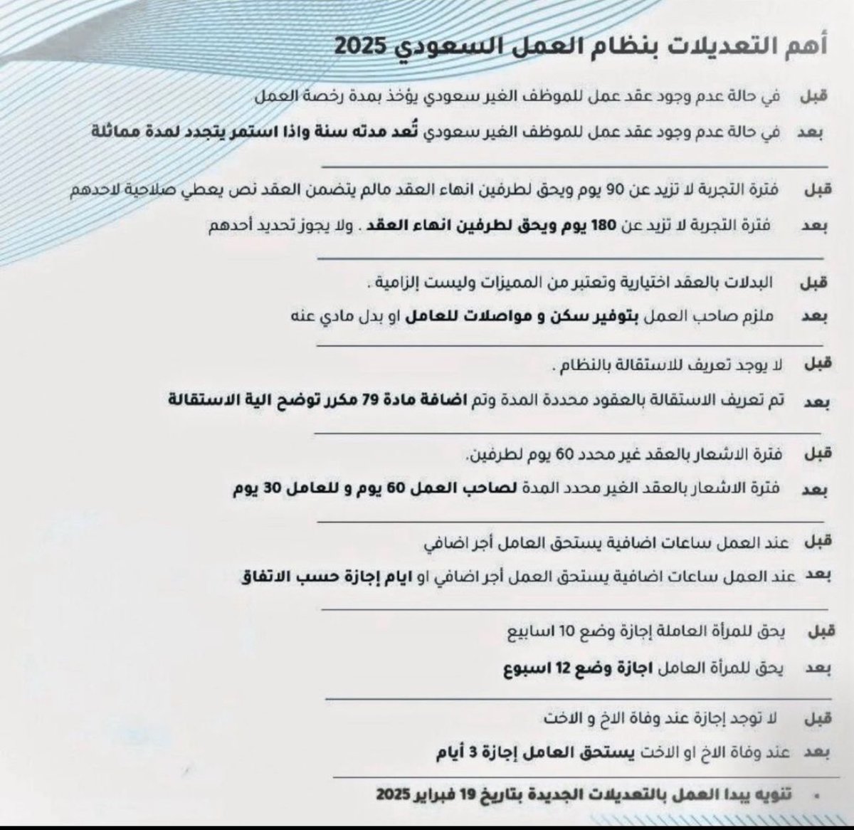 LegalHmamm's tweet photo. مختصر لأهم تحديثات والاضافات لنظام العمل السعودي : https://t.co/ydOkfAuehS