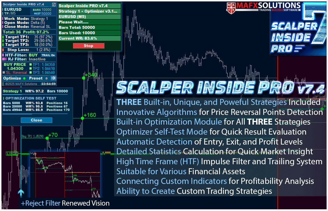 MAFXSOLUTIONS's tweet photo. 💎 UPDATE: SCALPER INSIDE PRO v7.4 💎

🔺🔻🔺🔻🔺🔻🔺🔻🔺🔻🔺🔻🔺

✅ Improved and extended functionality in the alerts module

✅ The optimization module has been improved and updated to version v3.1

🔺🔻🔺🔻🔺🔻🔺🔻🔺🔻🔺🔻🔺

#tradingstrategy 

https://t.co/I9460gIFQ2 https://t.co/toI5jw6hai