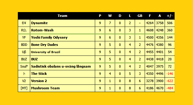 Rotom-Wash tweet media