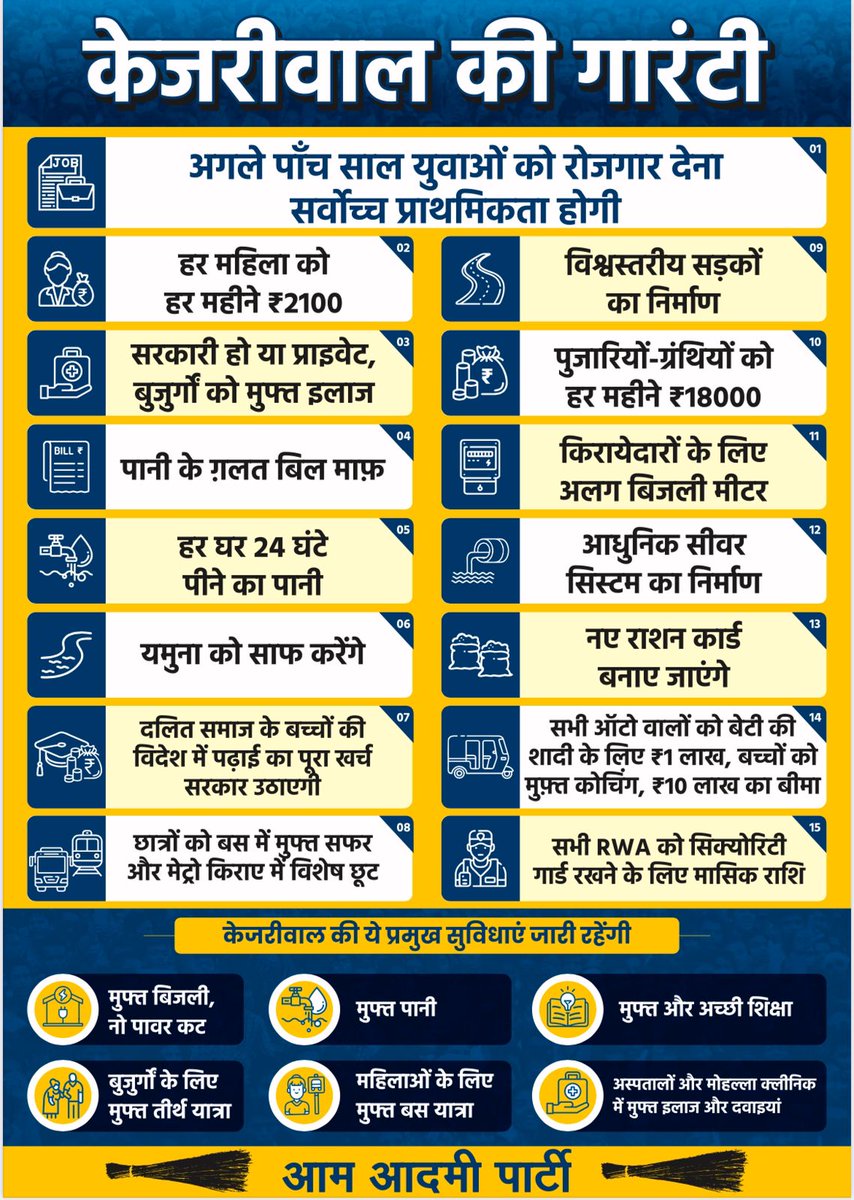 दिल्ली की जनता को “केजरीवाल की गारंटी”

मुझे पूरा भरोसा है कि दिल्ली की जनता एक बार फिर से झाड़ू को ही चुनेगी।