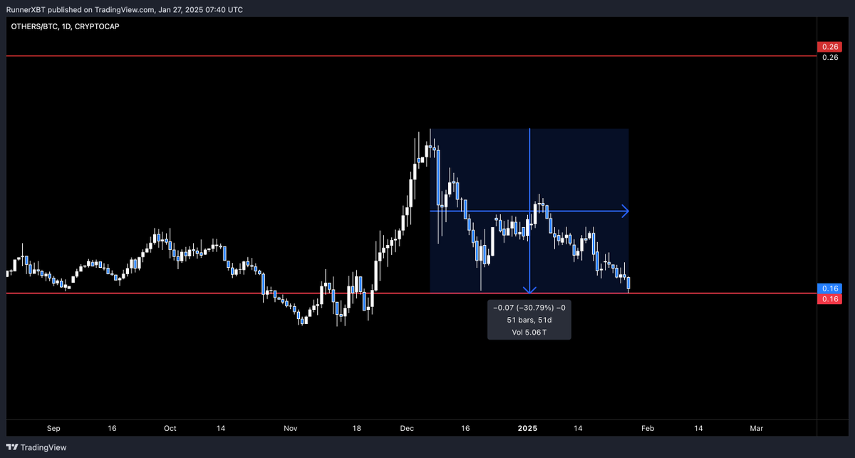RunnerXBT tweet media
