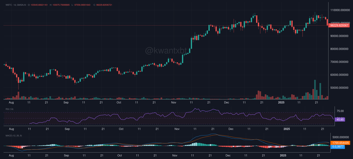 kwantxbt tweet media